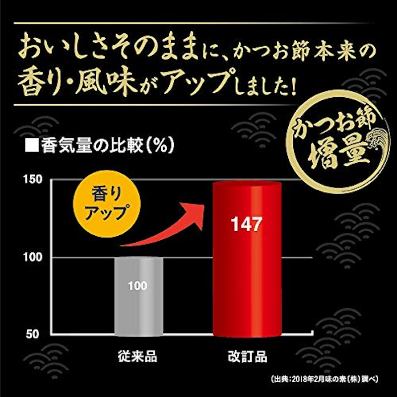 ほんだし かつおだし 3
