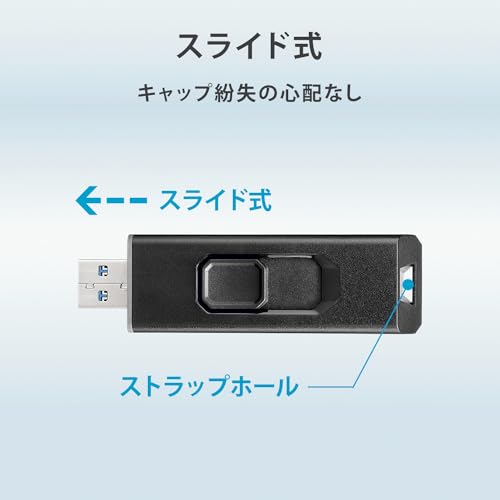 スティックSSD 3