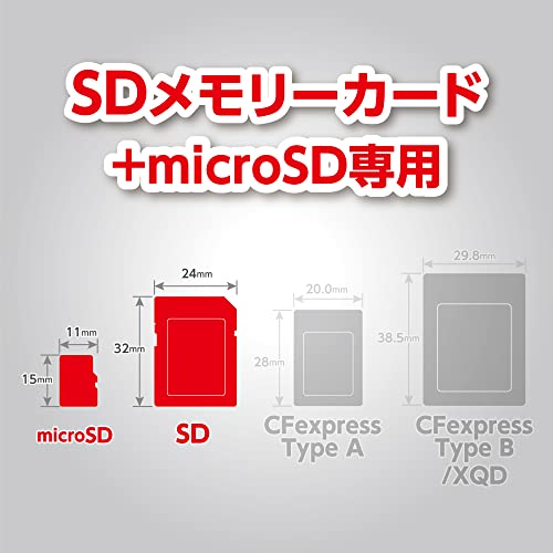 ハードメモリーカードケース スリム SD4 4