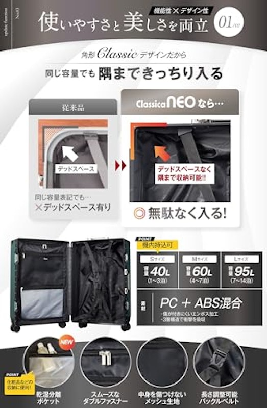 スーツケース 4