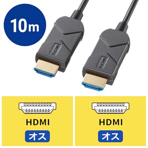 4K/120Hz対応光ファイバHDMIケーブル 10m 2