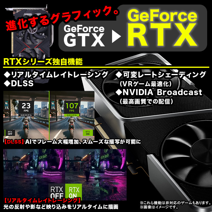 ゲーミングPC 3
