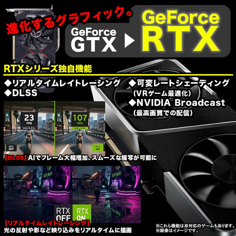 ゲーミングPC 3