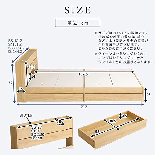 ベッド 2