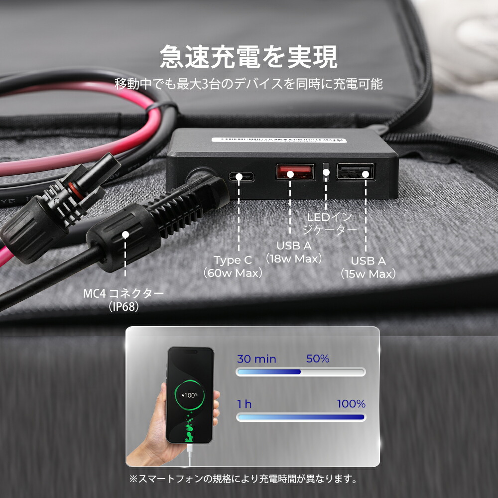 折り畳みポータブルソーラーパネル 2
