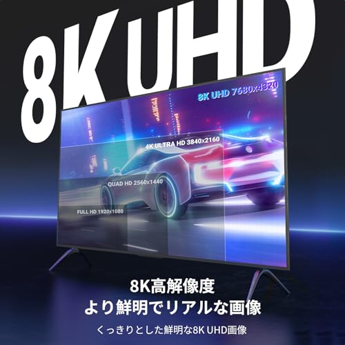 HDMI分配器 2