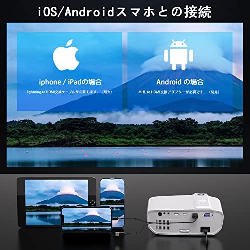 プロジェクター 3