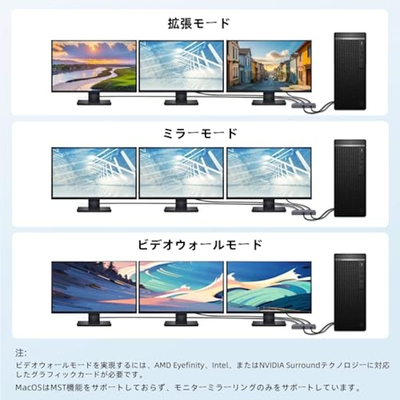 HDMI分配器 5