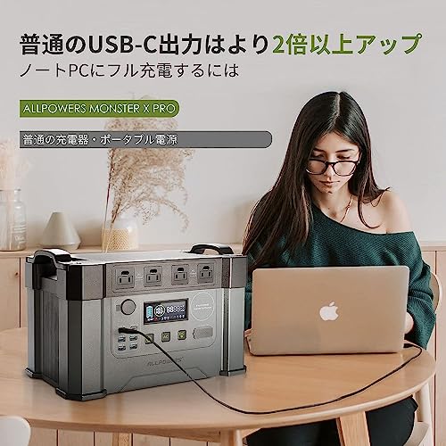 S2000 ポータブル電源 6