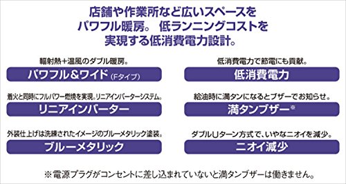ニューブルーバーナ 3