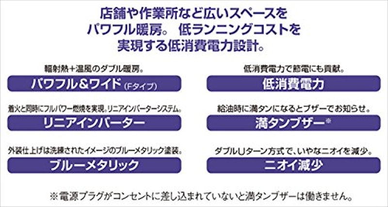 ニューブルーバーナ 3