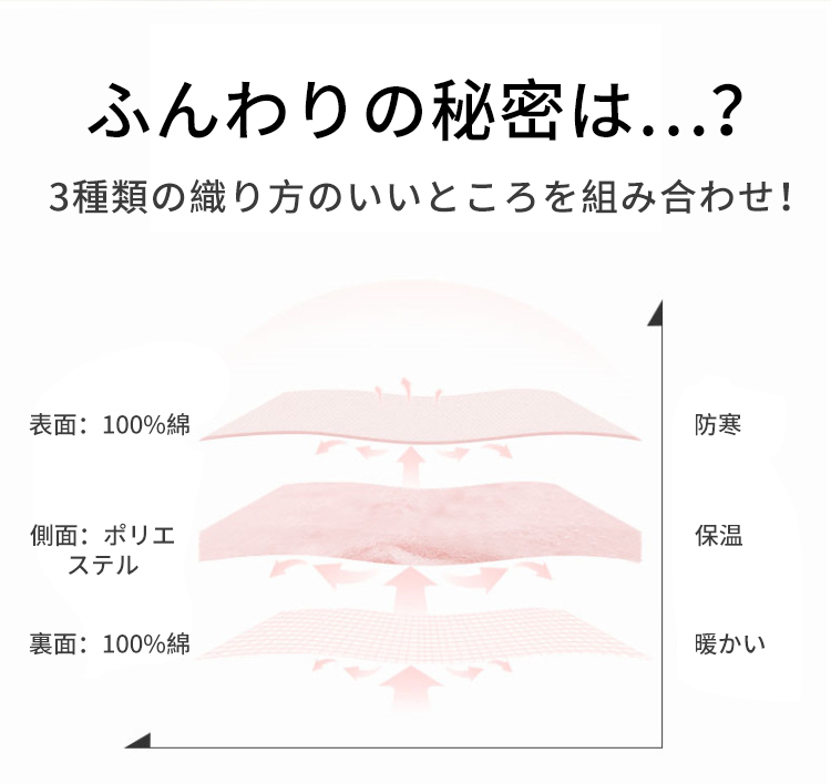 赤ちゃんベスト 2