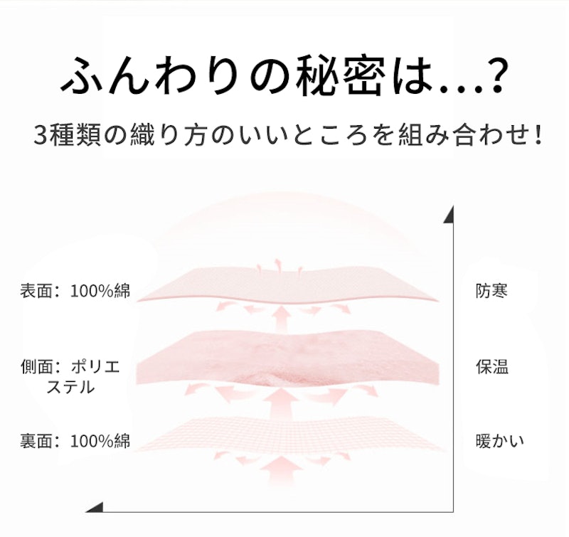赤ちゃんベスト 2
