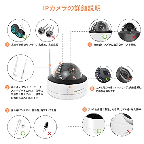 防犯カメラ 2