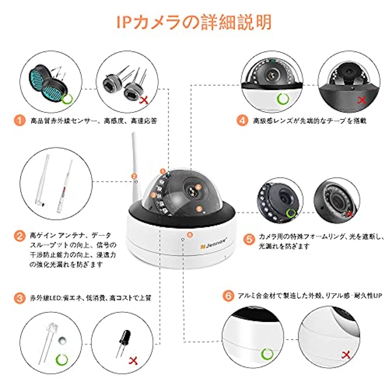 防犯カメラ 2