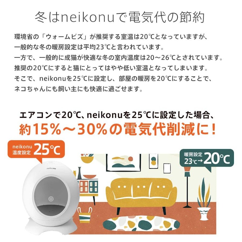 スマートペットハウス 4
