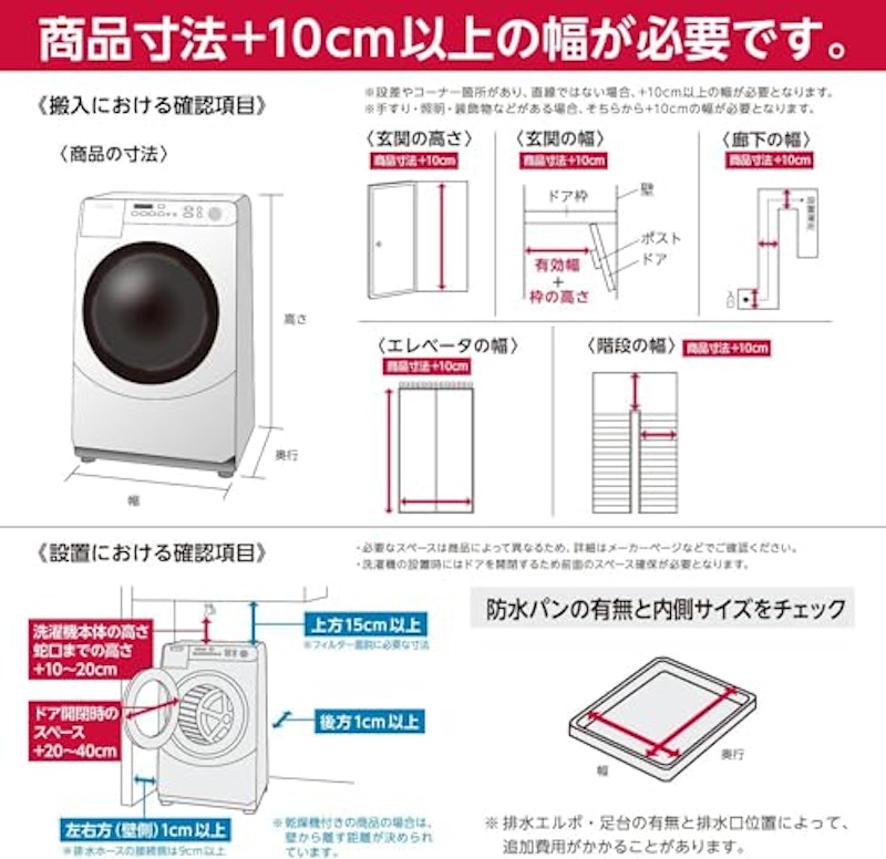 ドラム式洗濯乾燥機 3