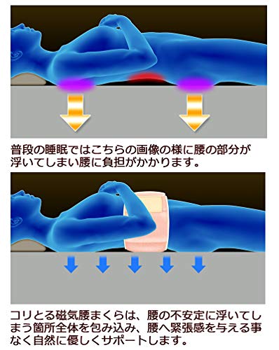 まくら 4