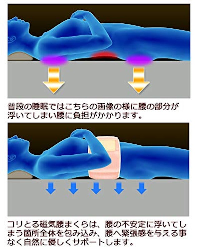 まくら 4