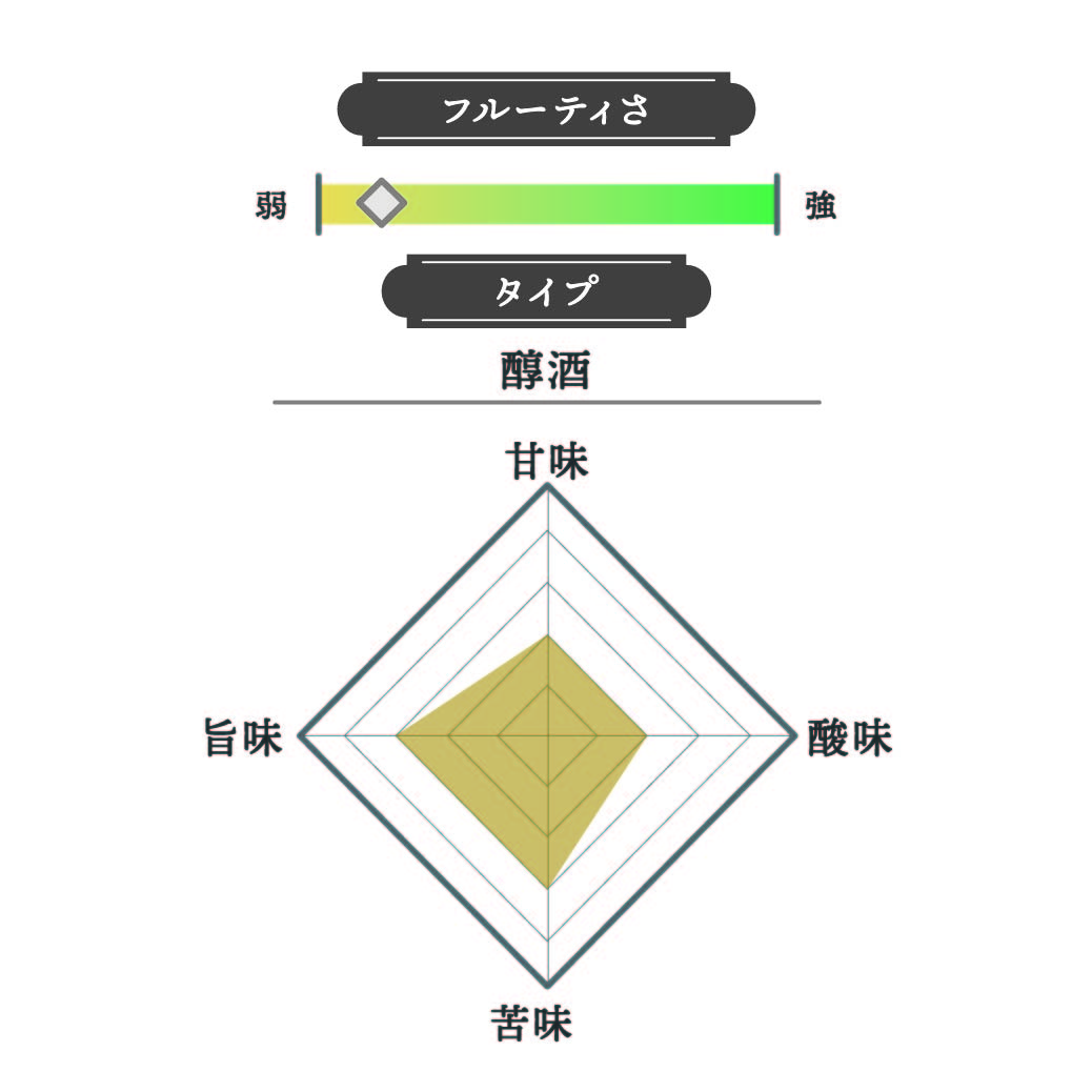 越乃景虎 超辛口 本醸造 2