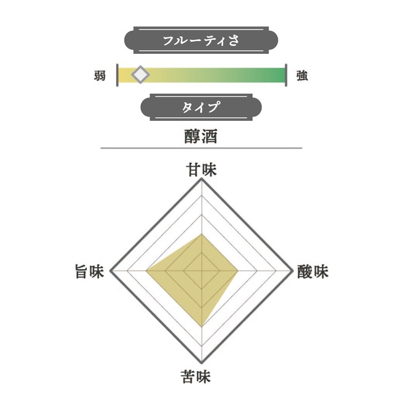 越乃景虎 超辛口 本醸造 2