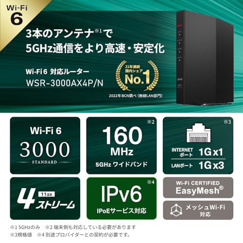 Wi-Fiルーター 2