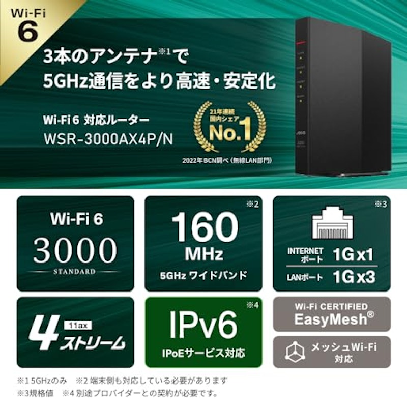 Wi-Fiルーター 2