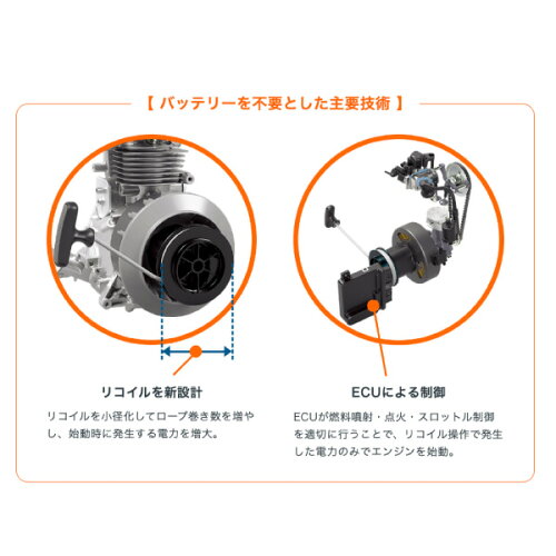 正弦波インバーター搭載発電機 8