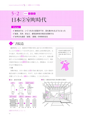 インテリアコーディネーター合格テキスト 第4版 5