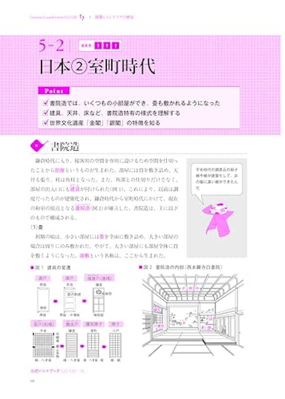 インテリアコーディネーター合格テキスト 第4版 5