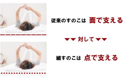 繊細すのこ床板 ヒノキすのこベッド 4