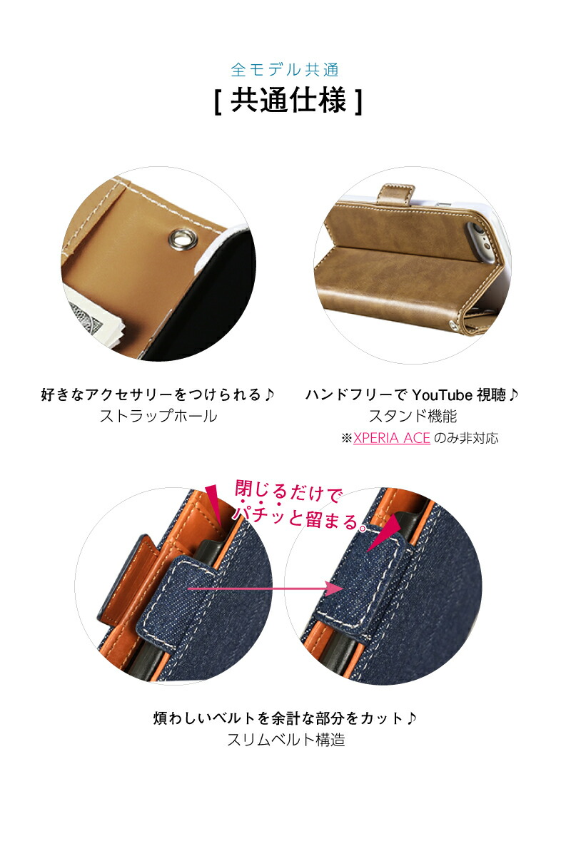 ケース 6