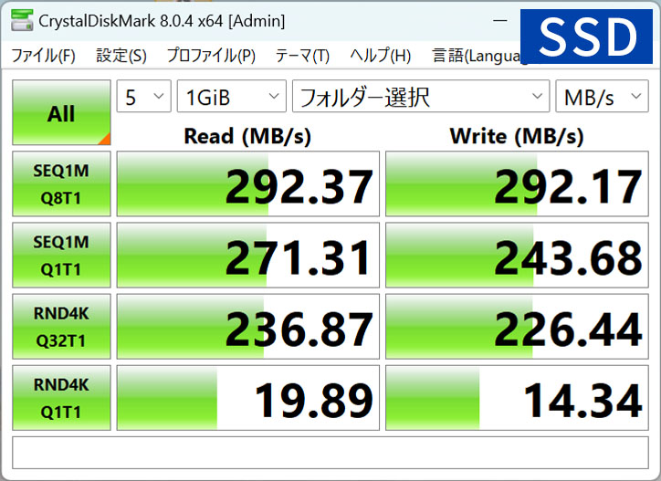 NASキット 5