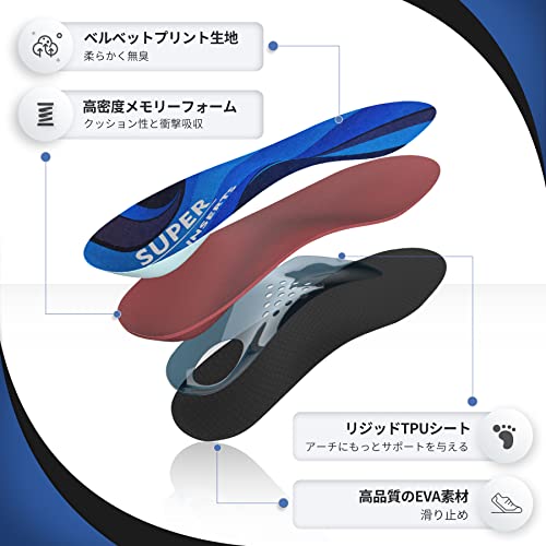 インソール 2