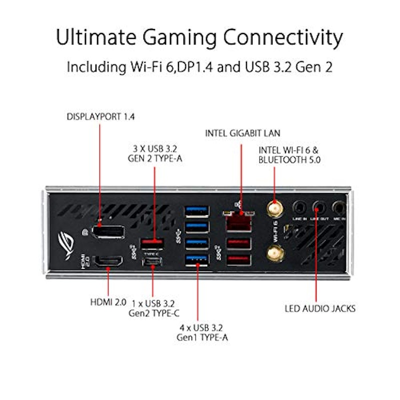 Strix X570-I Gaming 3