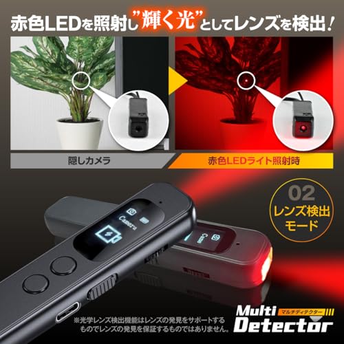 マルチディテクター 5