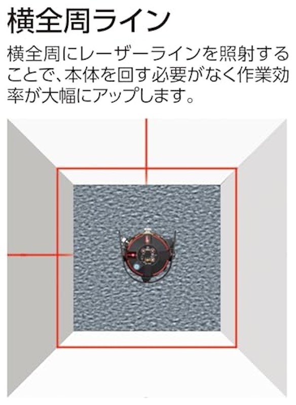 レーザー墨出し器 3