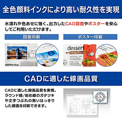 SureColor 4