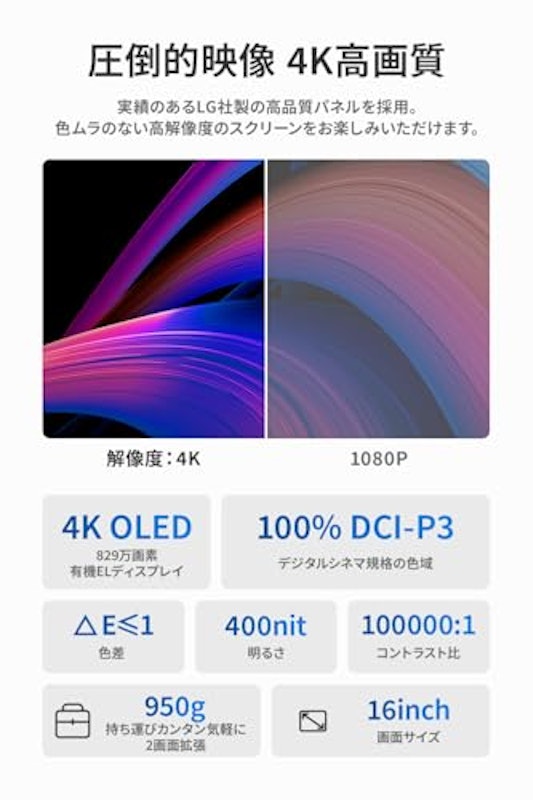 モバイルモニター 2