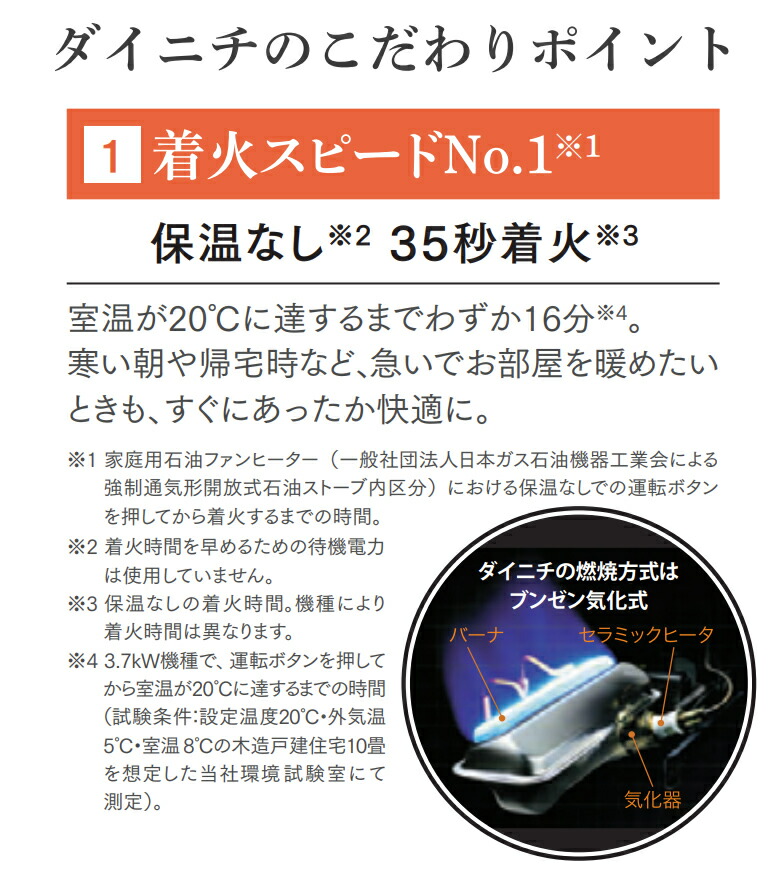 石油ファンヒーター 6