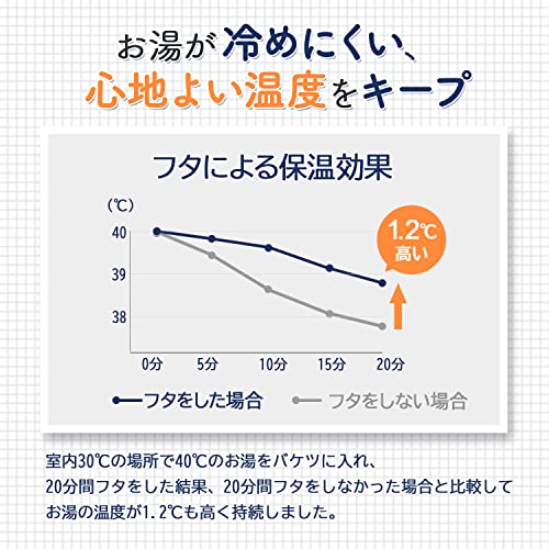 折りたたみ携帯バケツ 4