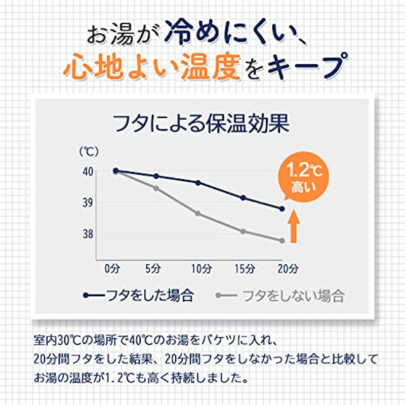 折りたたみ携帯バケツ 4