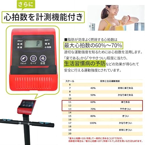 ステッパー 2