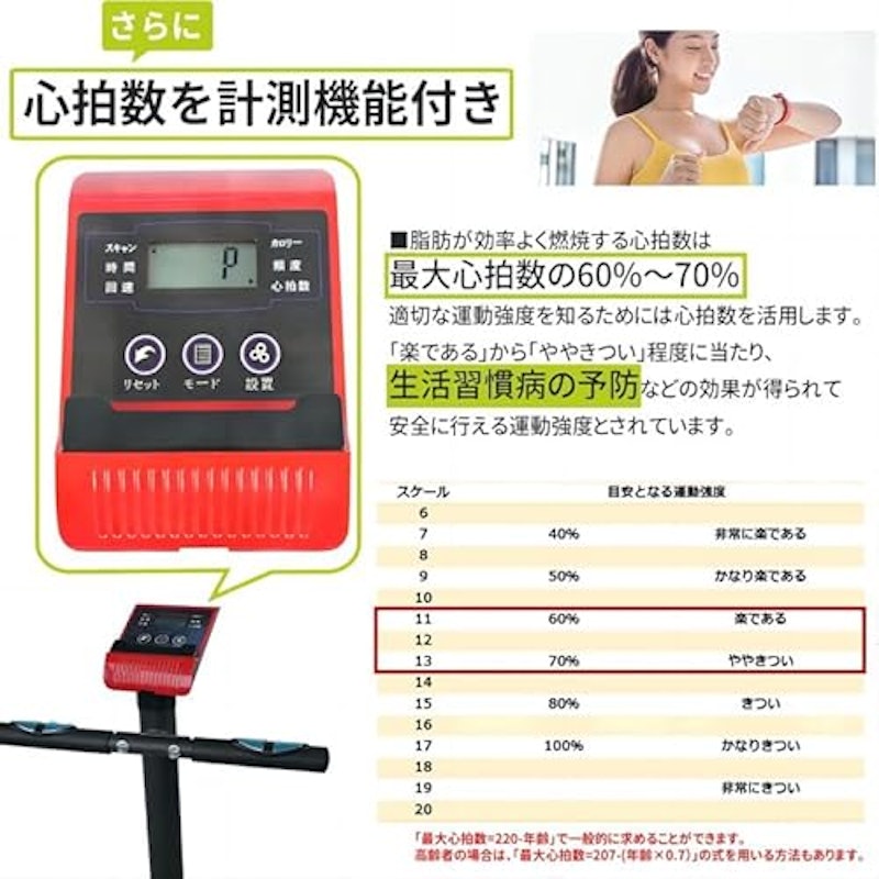 ステッパー 2