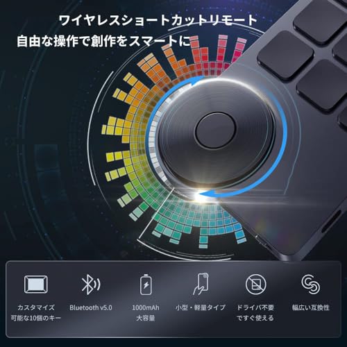 左手デバイス 2
