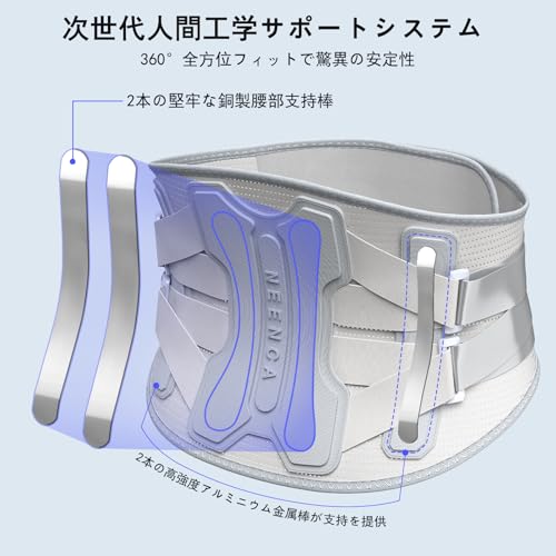 腰サポーター 3