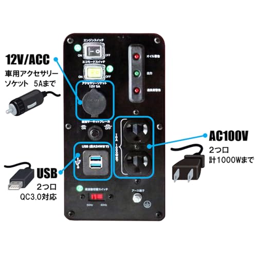 カセットガスインバータ発電機 10