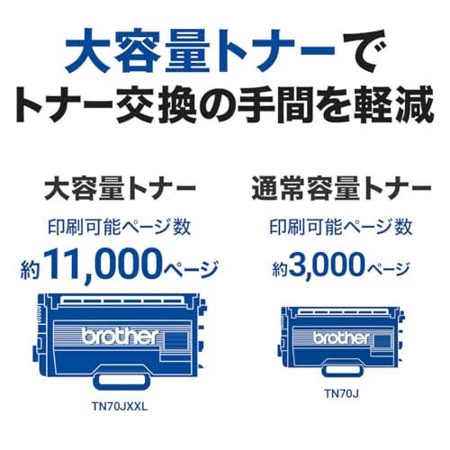A4モノクロレーザー複合機 3