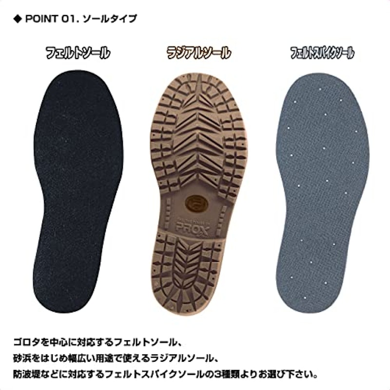 テフロンポリエステルウェダー チェスト 2