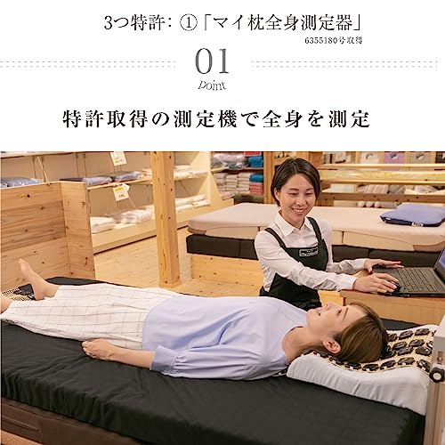 七つ星モデル レギュラーサイズ ギフト券 3